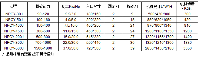 ��������C(j��)���g(sh��)����(sh��)